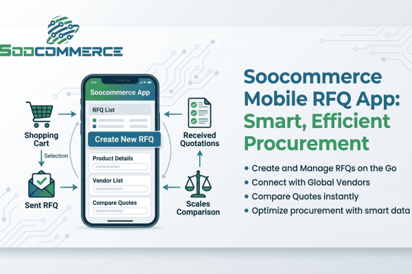 Soocommerce Mobile Request for Quotation App for Smart Procurement
