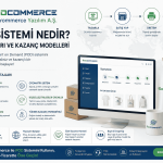 Soocommerce Otomatik Sipariş Sistemi Avantajları