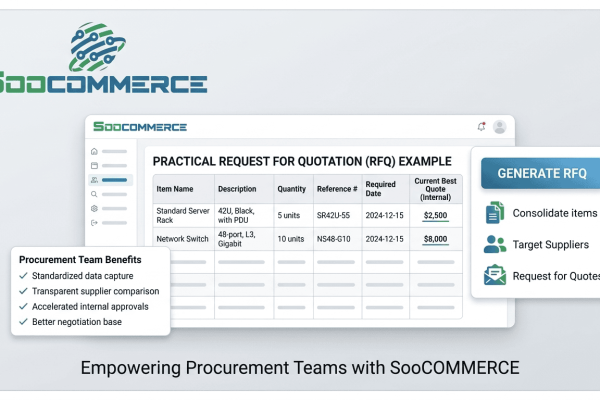 Soocommerce Practical Request for Quotation Example for Procurement Teams