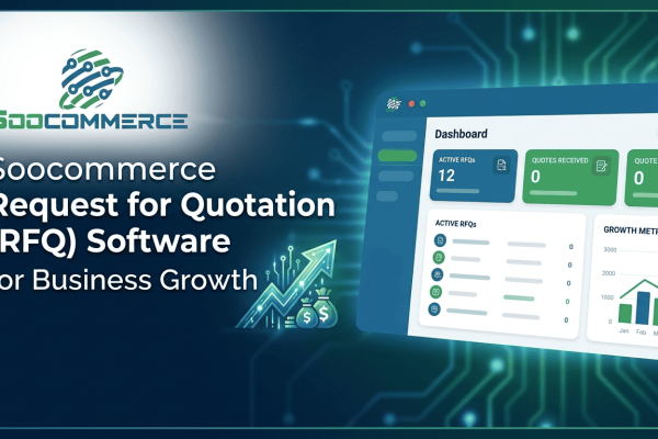 Soocommerce Request for Quotation (RFQ) Software for Business Growth