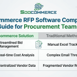 Soocommerce RFP Software Comparison Guide for Procurement Teams