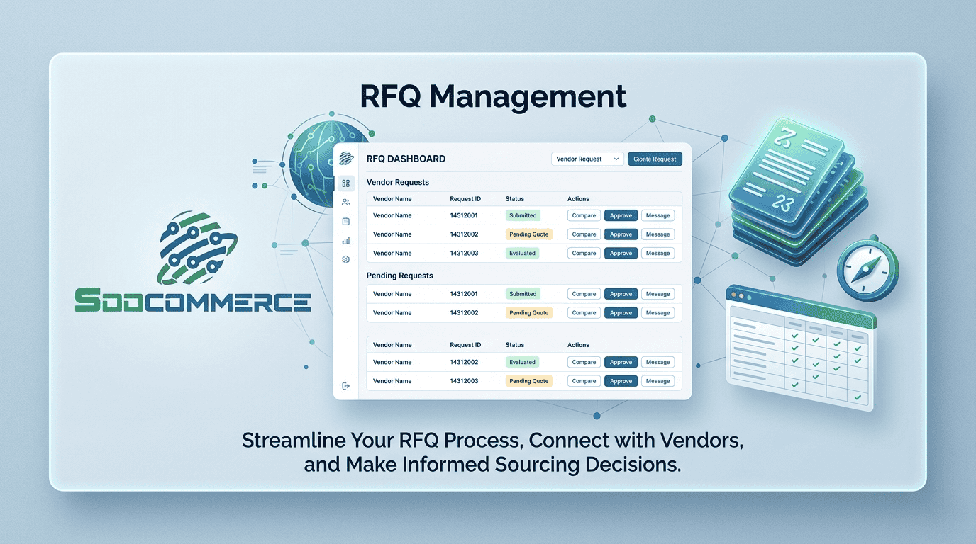 Soocommerce RFQ Management Software for Organized Vendor Requests