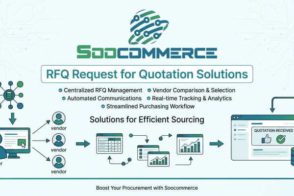 Soocommerce RFQ Request for Quotation Solutions for Efficient Sourcing
