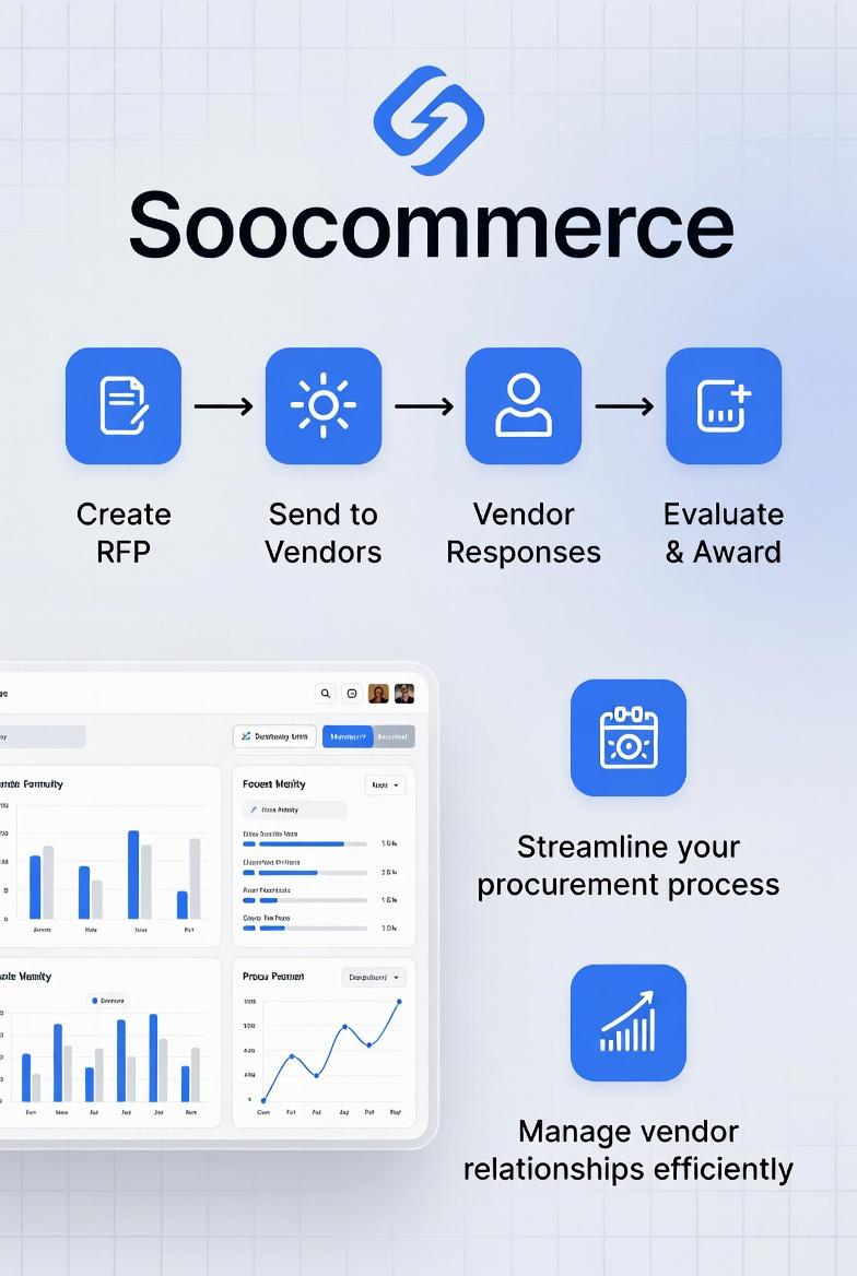 Understanding RFP Software: Soocommerce Complete Guide